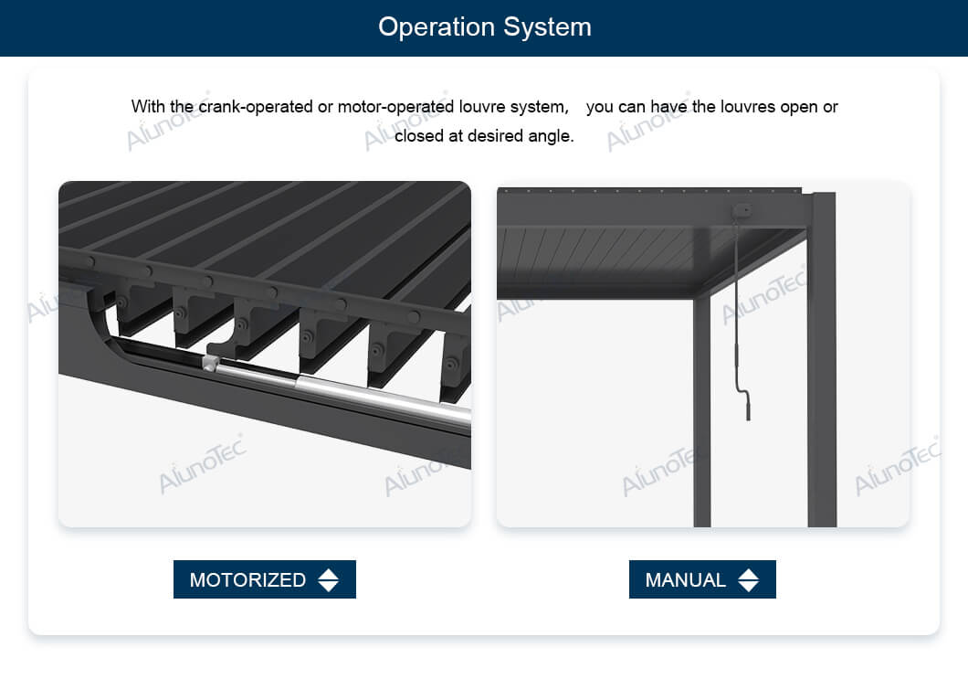 AlunoTec Pergola Manufacturers Opening Roofs Sun Louver Aluminum Awning ...